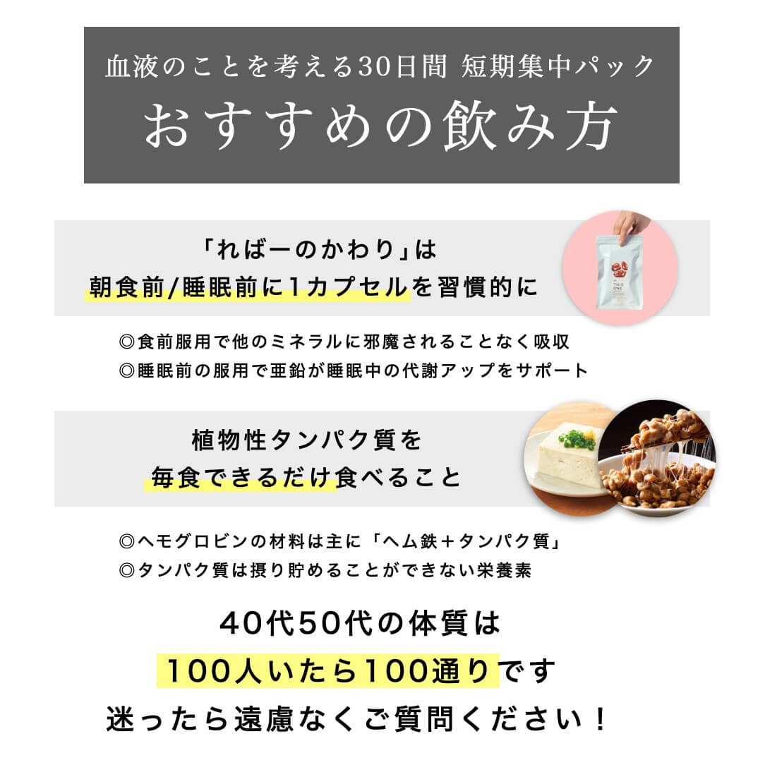 30日でヘム鉄集中補給パックのサプリ飲み方