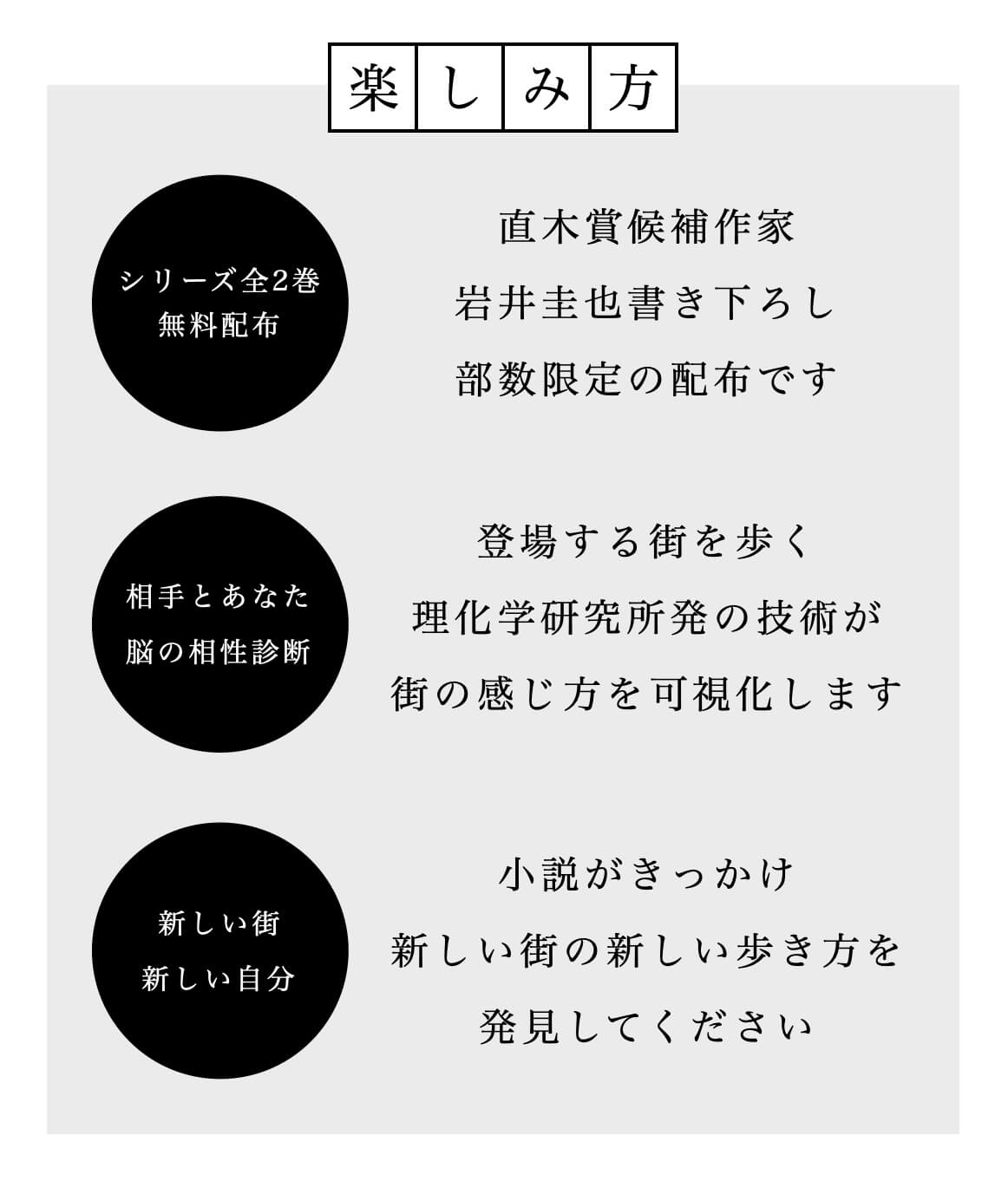 ただいま、けいはんの楽しみ方