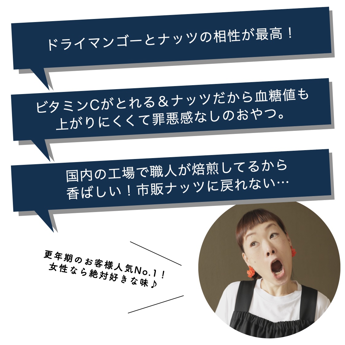 更年期専門店オアディスワンのおきかえナッツ「こうねんきっす」のお客さまの口コミ画像のイメージ