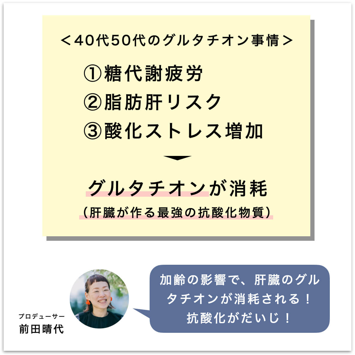 40代、50代のグルタチオン事情の図
