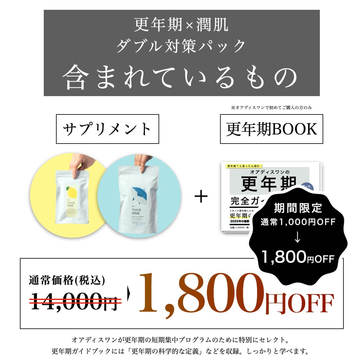 美肌対策セットに含まれる商品