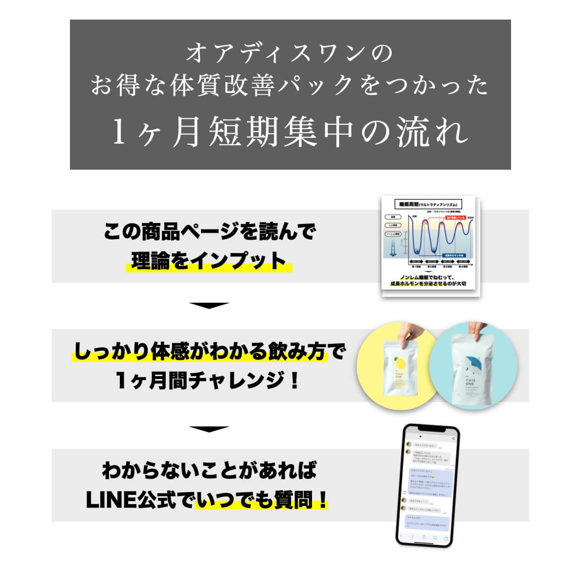更年期の美肌づくりの対策方法