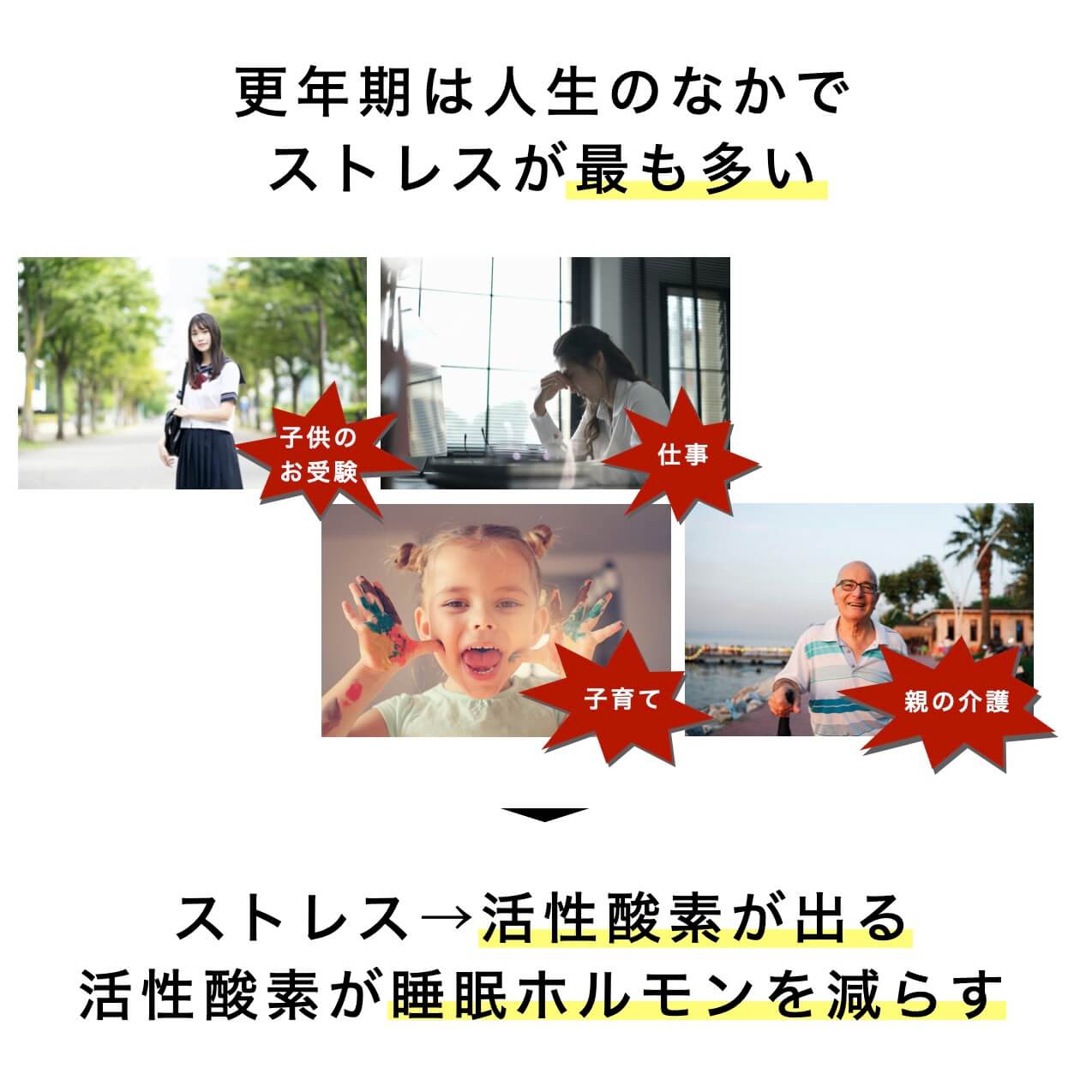 更年期は人生の中で最もストレスが多い