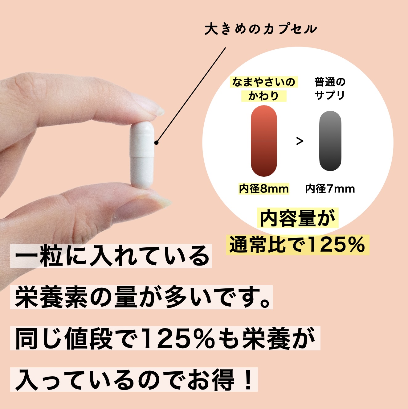 更年期専門店オアディスワンの男性用抗酸化サプリのイメージ