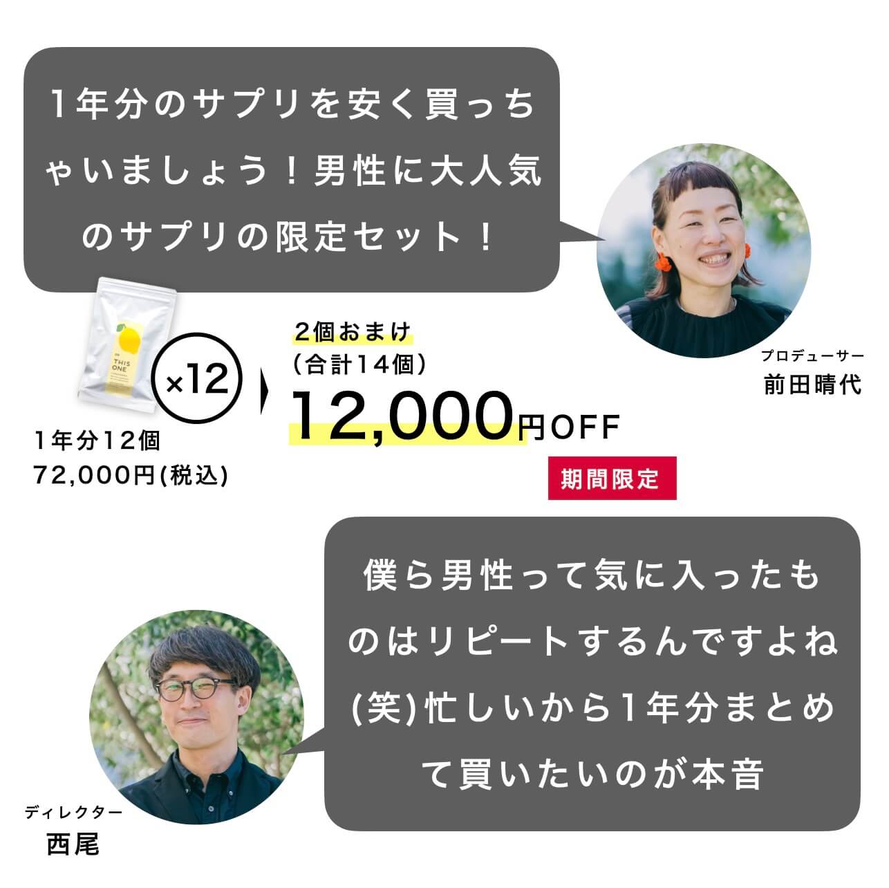 男性更年期サプリ１年分セットの告知