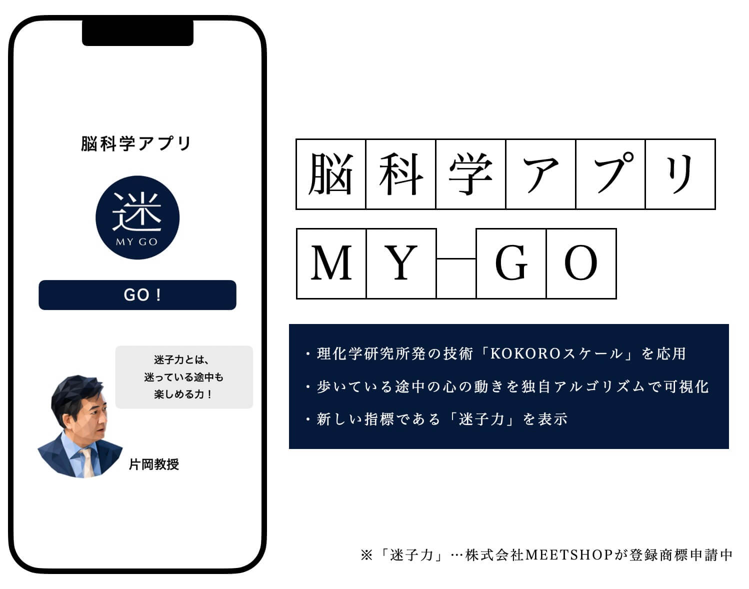 脳科学アプリMY GO開発のイメージ