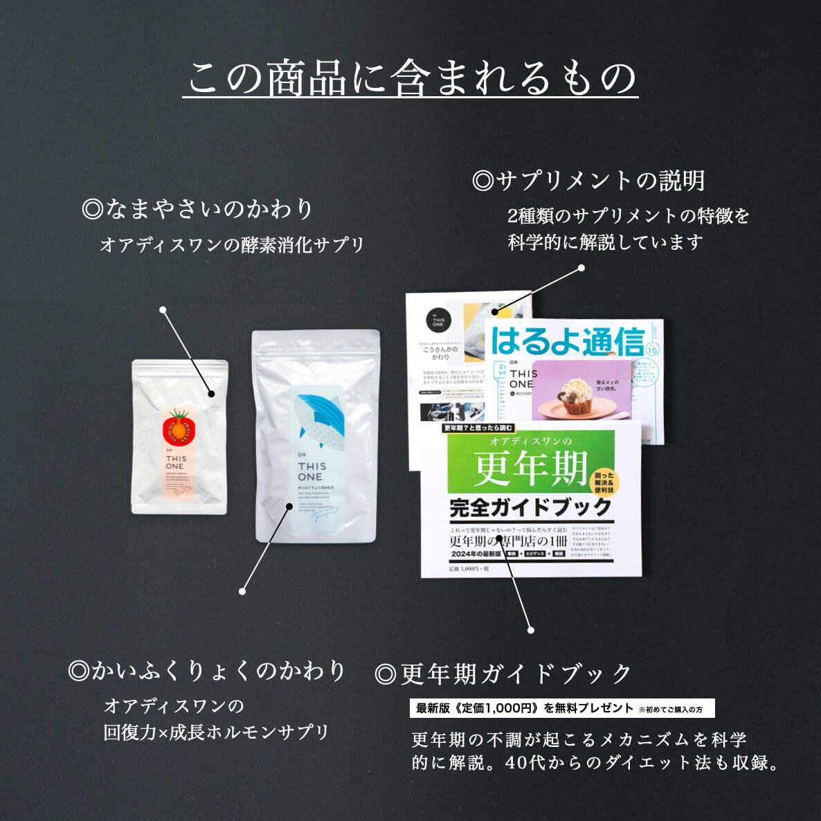 “ダイエットサプリメントセットを買って届くもの一覧"