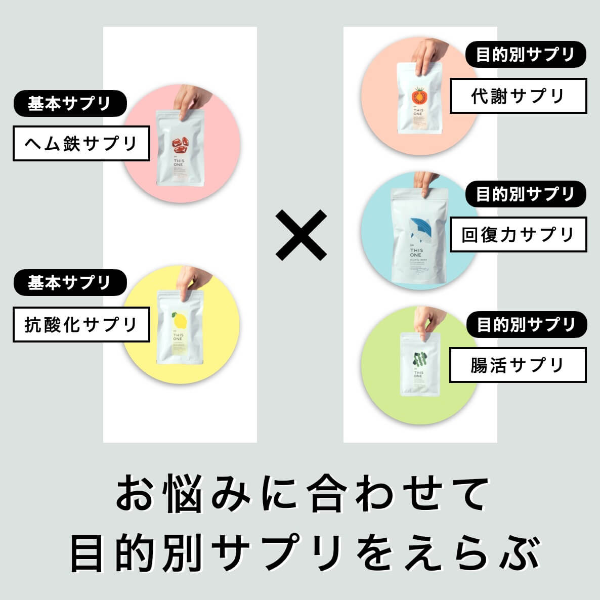 更年期専門店オアディスワンのサプリの選び方