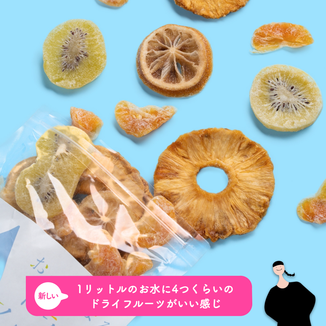 商品名