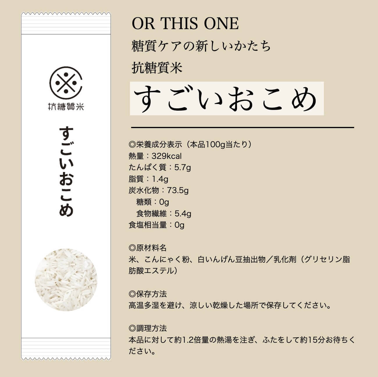 すごいおこめの成分表