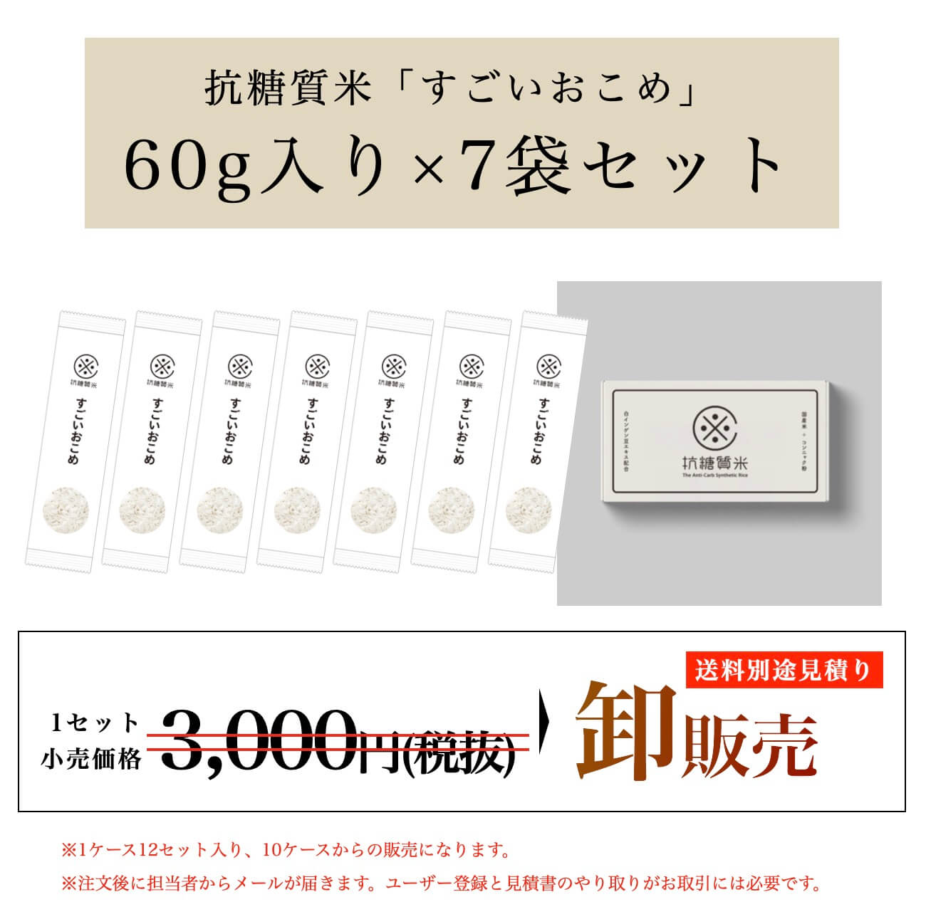 業務用の卸し価格の説明