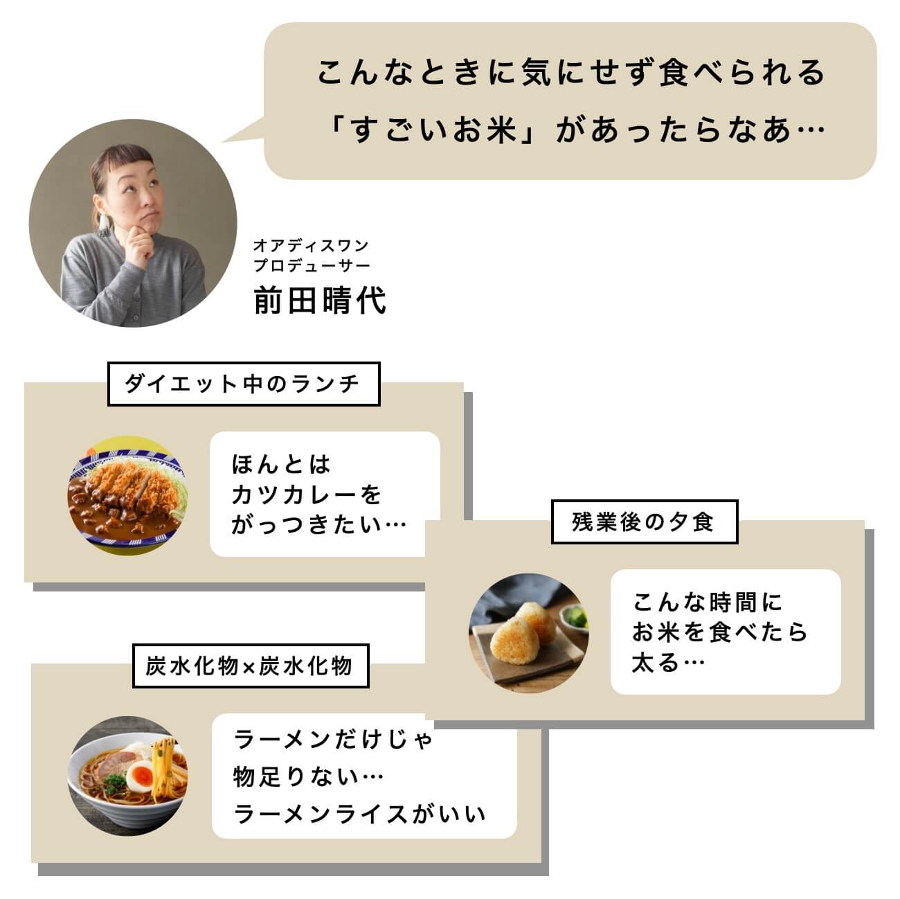 糖質を気にする女性へおすすめの抗糖質米