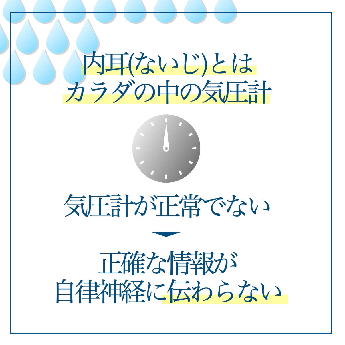 内耳とは体内の気圧計