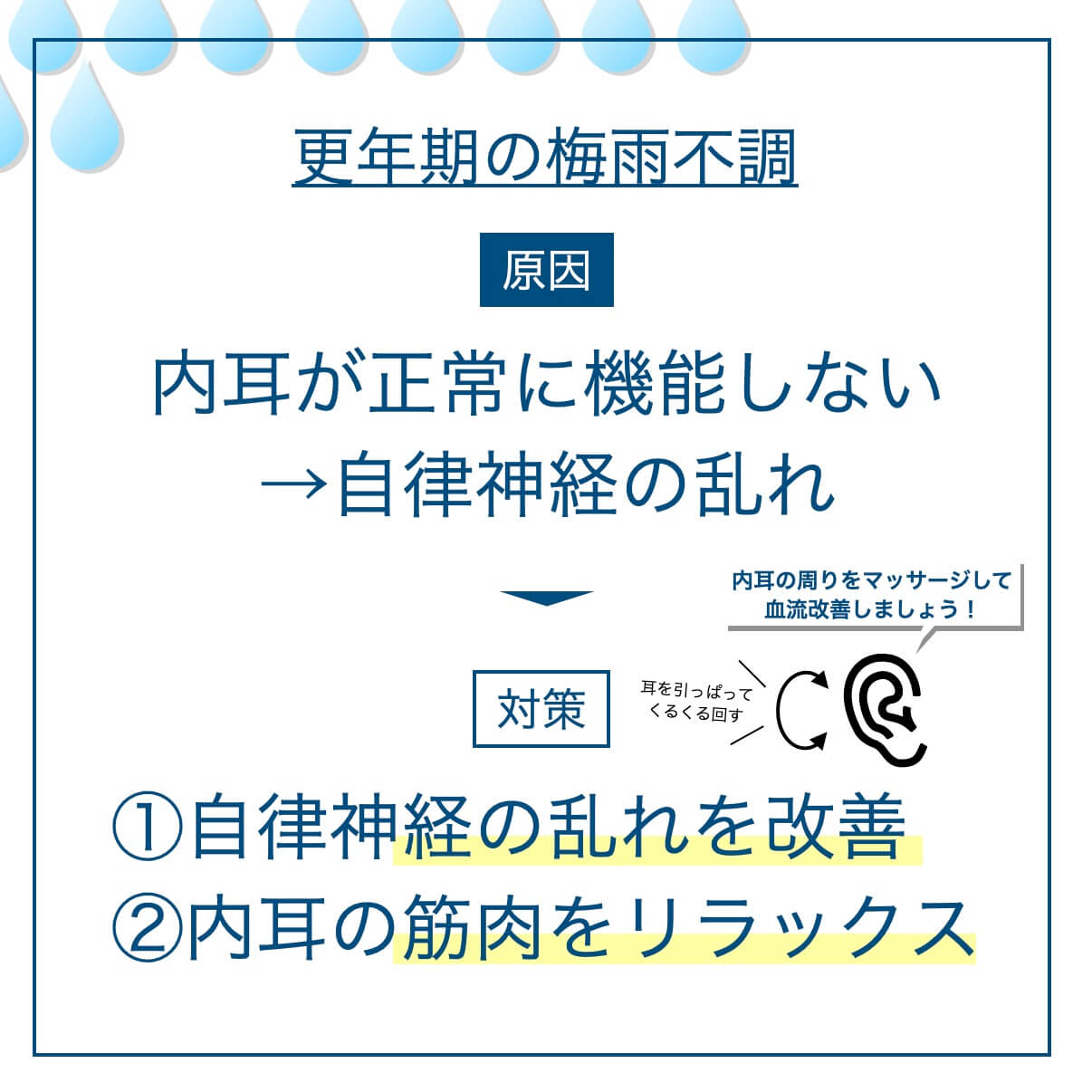 梅雨の不調の原因は内耳が正常に機能しないことによる自律神経の乱れ