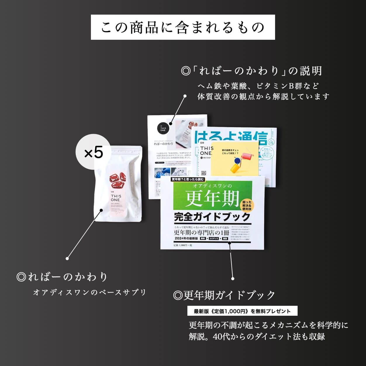 更年期専門店オアディスワンのサプリ「ればーのかわり」を購入したら届く商品一覧