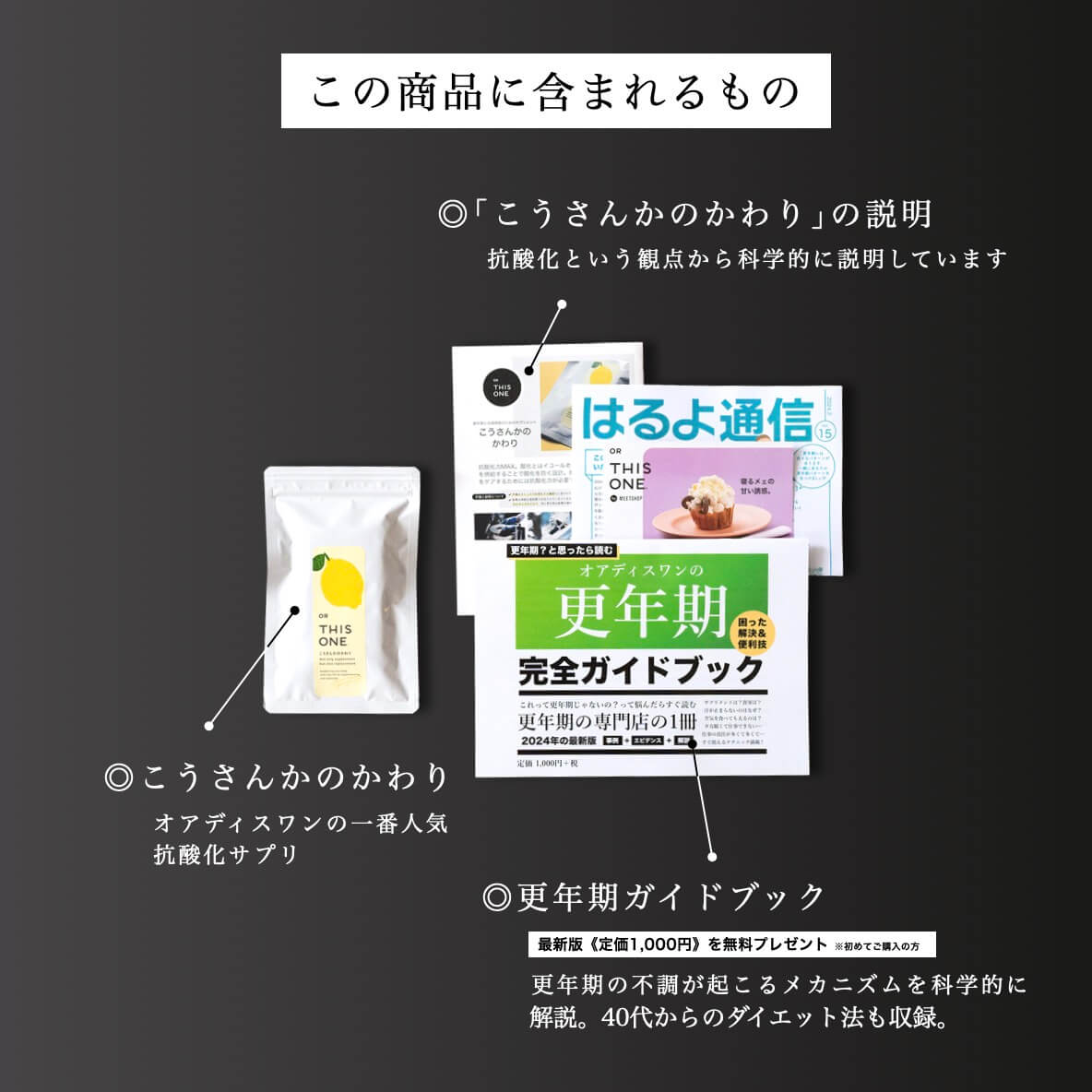 “このプログラムに含まれる商品の画像”