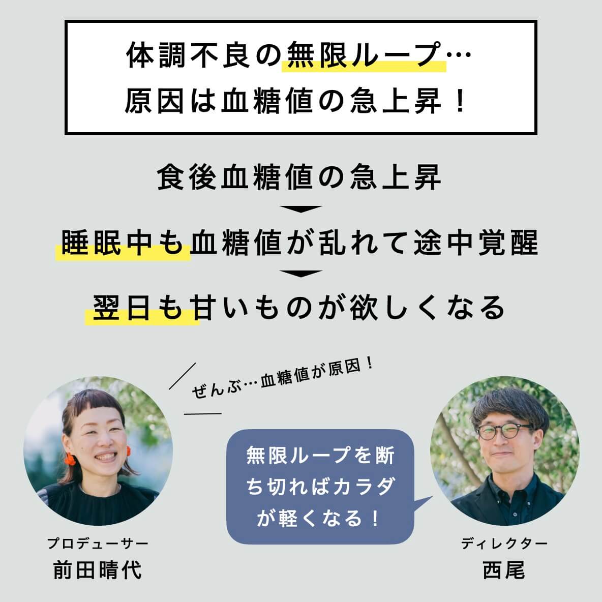 “血糖値の乱れが引き起こす不調の説明1"