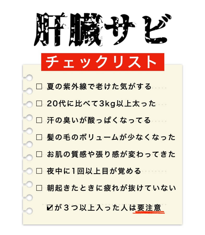 更年期サビチェックリスト