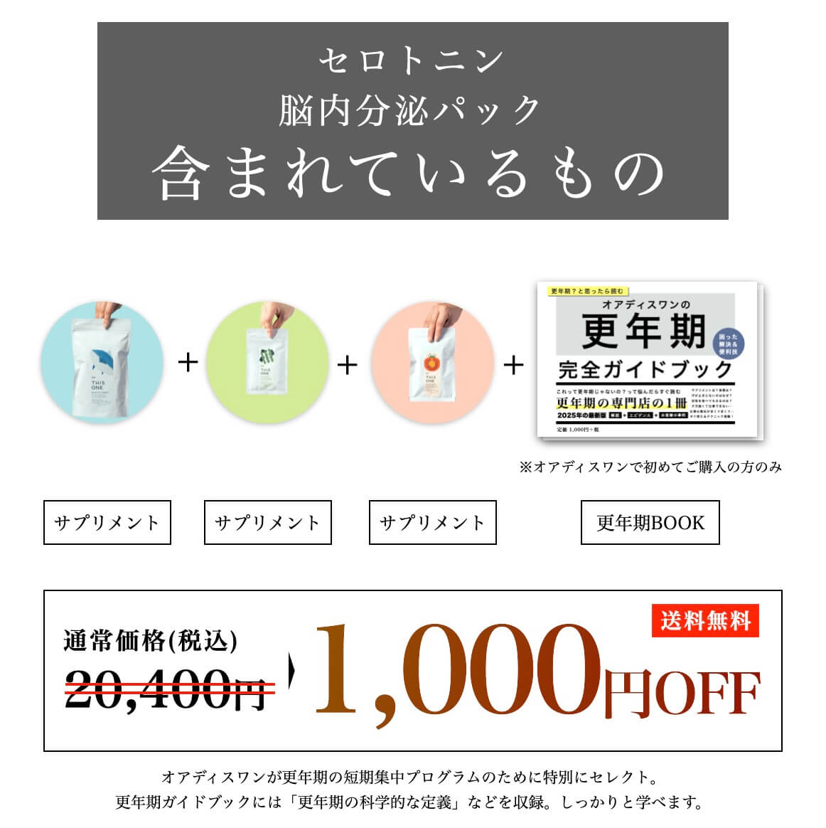 セロトニンサプリパックに含まれるもの