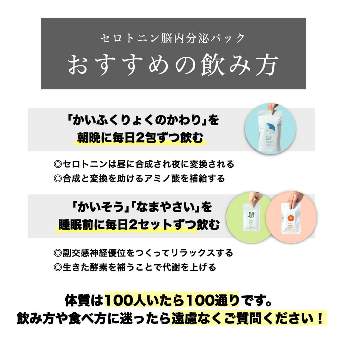 セロトニンサプリパックのおすすめの飲み方を紹介