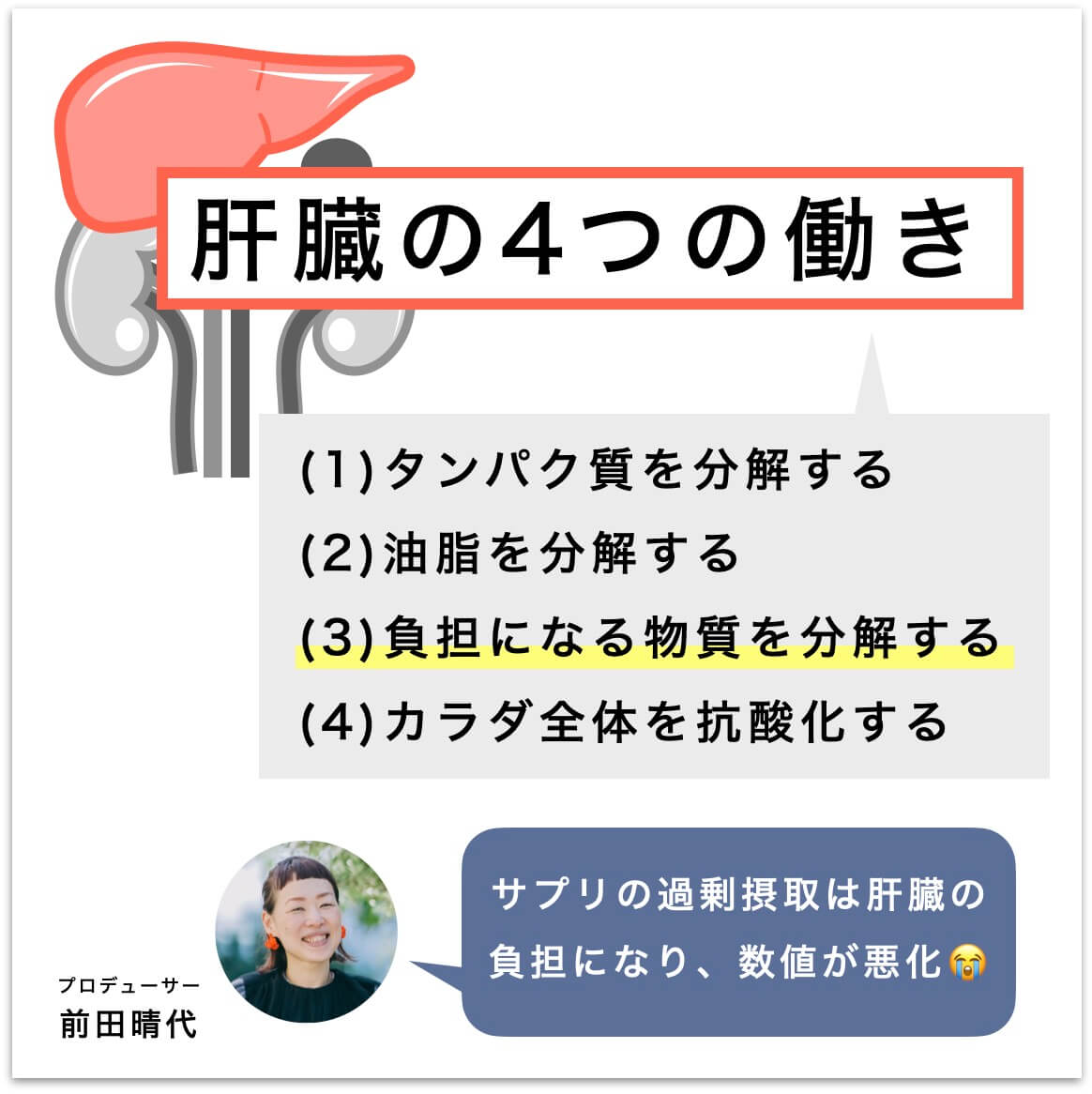 肝臓の働きを説明している図