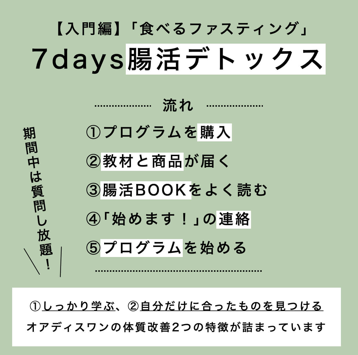 大腸デトックス 7days体質改善プログラム「腸活デトックス」 | 《公式》更年期専門店