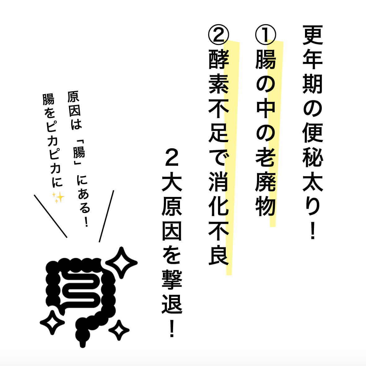 更年期の便秘太り2つの理由