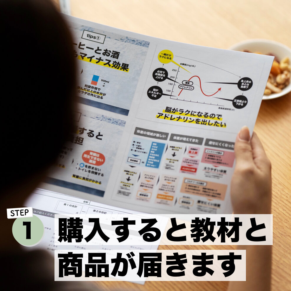 購入するととどく教材