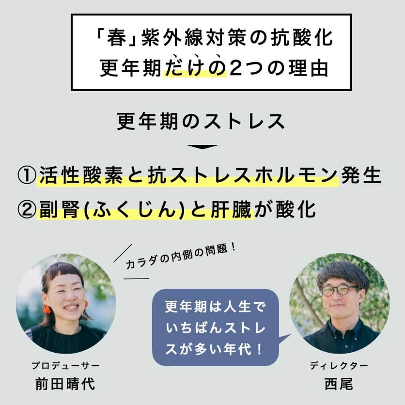 春の紫外線対策の抗酸化更年期だけの二つの理由