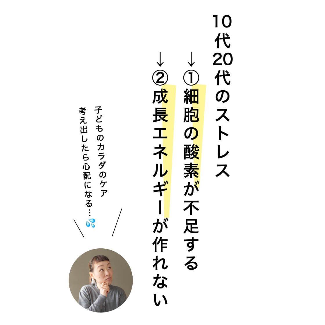 10代20代のストレスの理由を解説