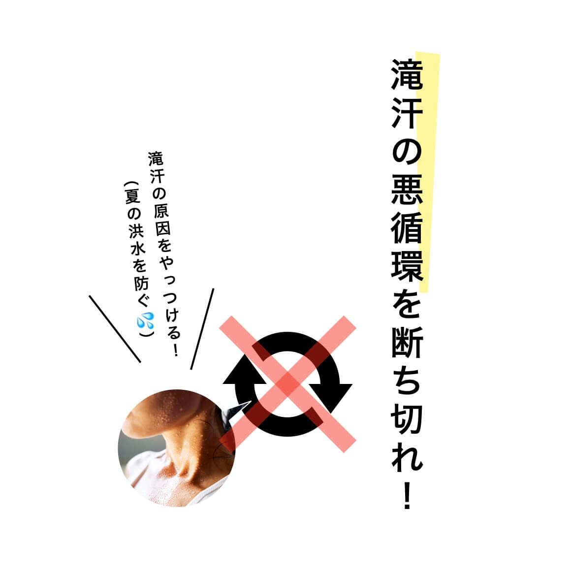 滝汗の悪循環を断ち切れ！