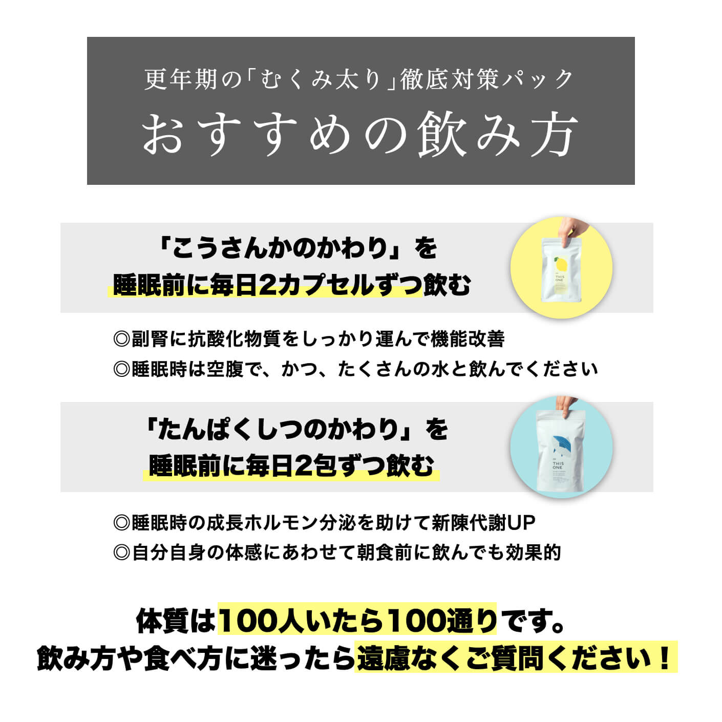 むくみ改善サプリパックの使い方