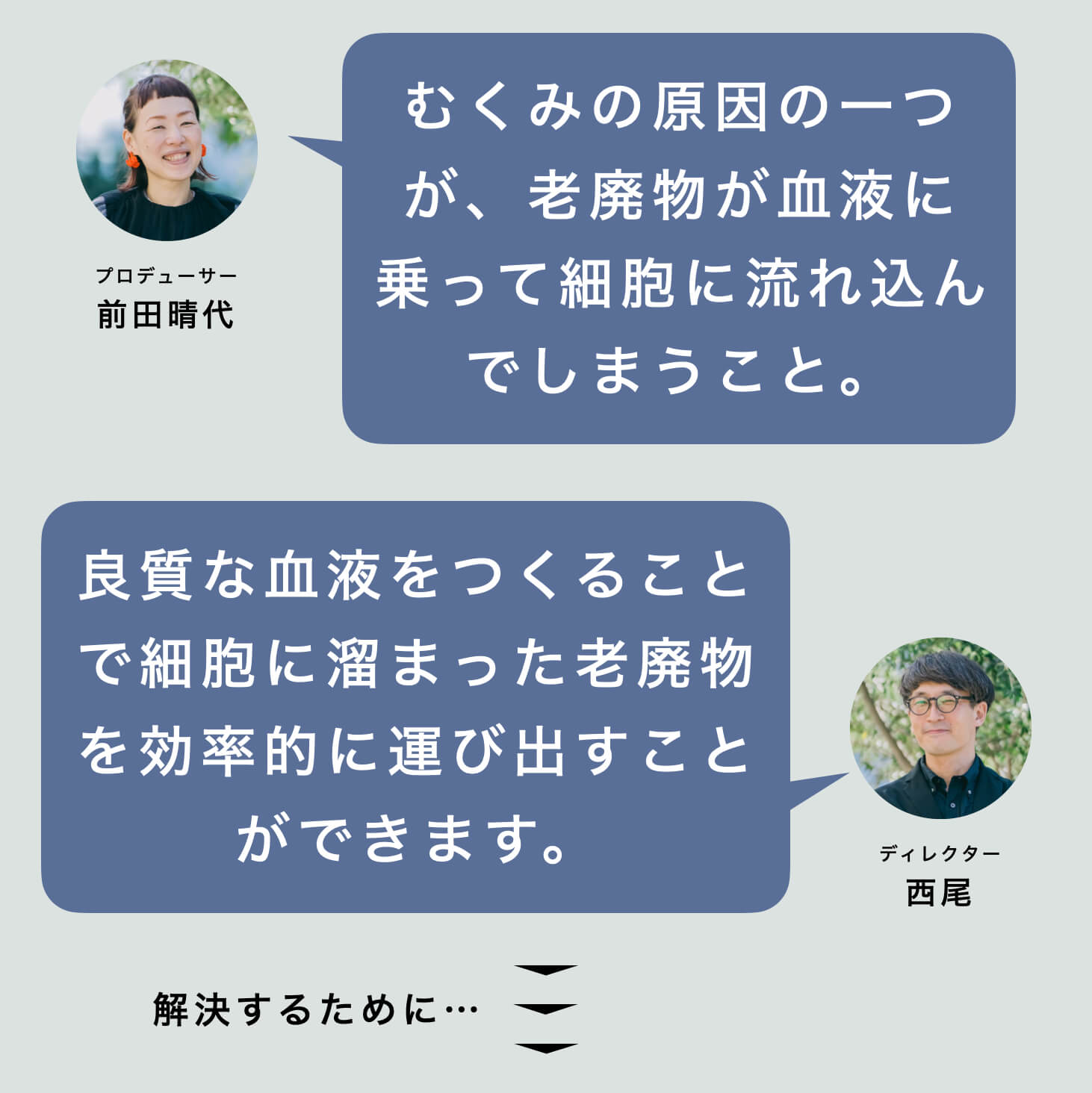 更年期はヘム鉄不足になる