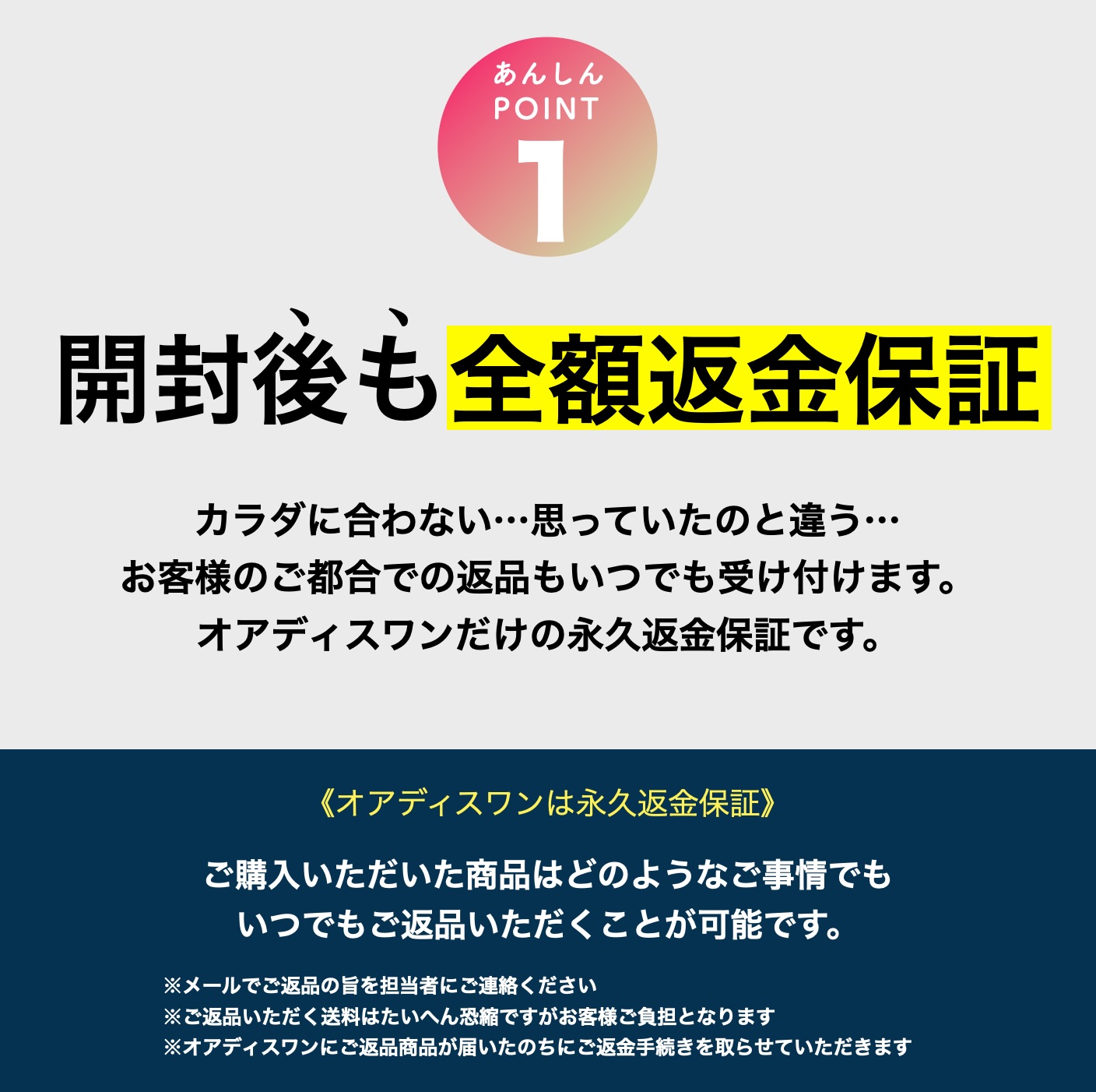 更年期専門店オアディスワンの安心サービス説明「開封後も全額返金」を説明