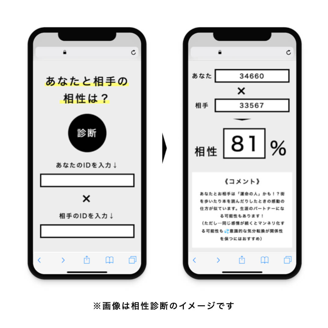 オアディスワンの小説プロジェクトで使用する脳科学アプリ