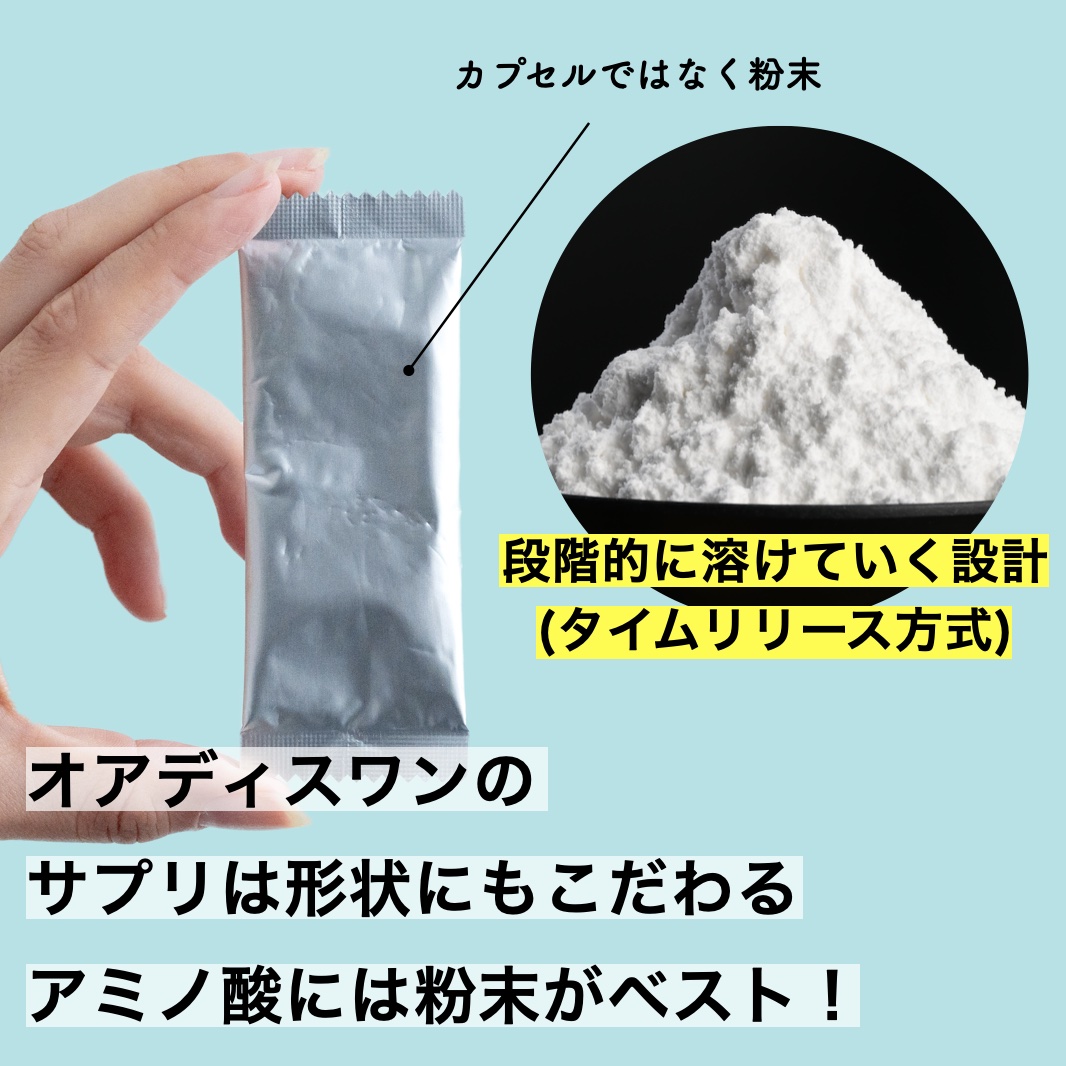 更年期専門店オアディスワンのタンパク質サプリの特徴イメージ