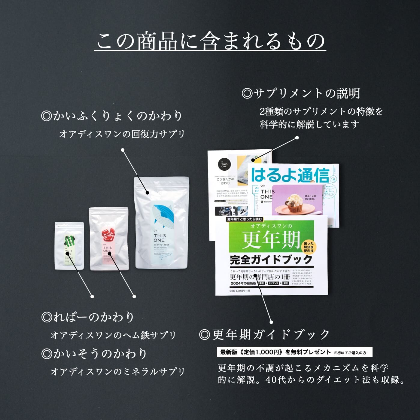 サプリパックにふくまれる商品一覧