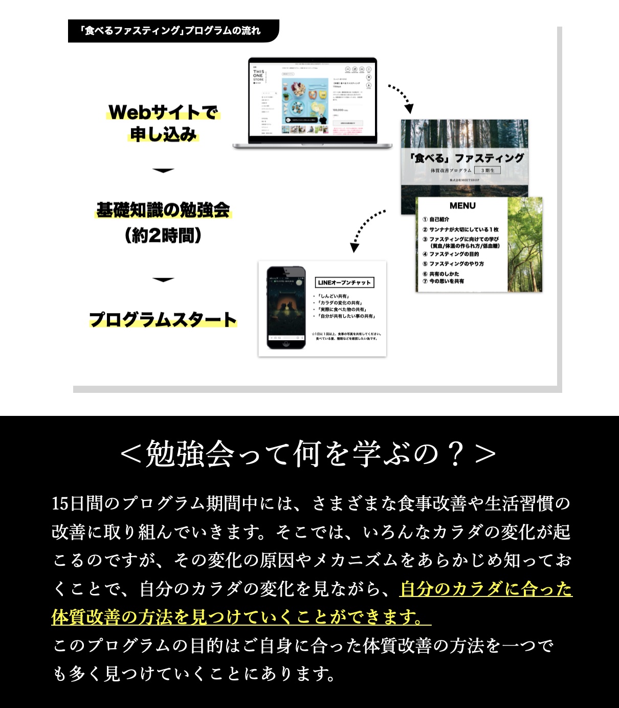 更年期太りの原因である代謝やデトックスについて学べる勉強資料