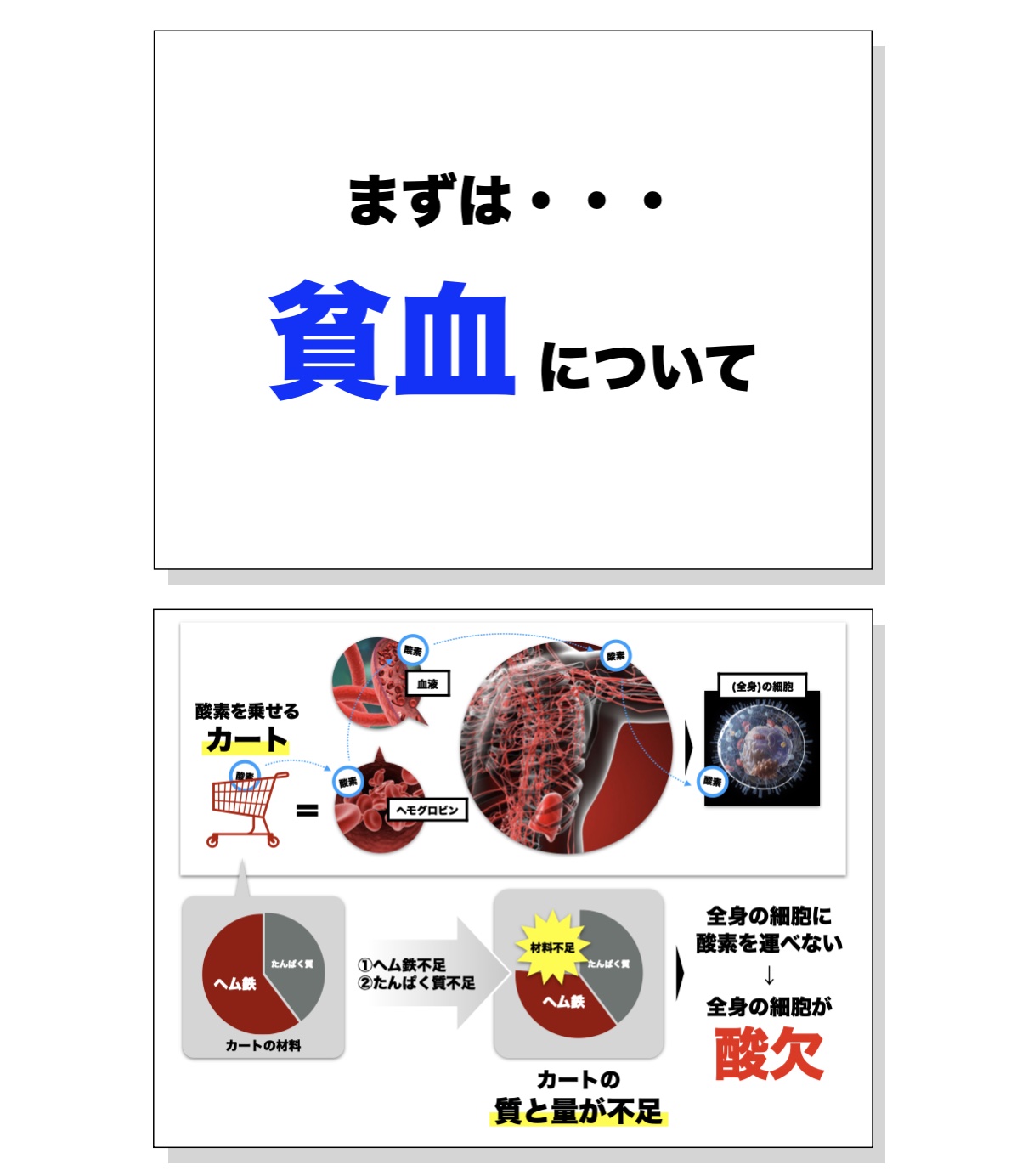 更年期女性に多いかくれ貧血の原因について説明