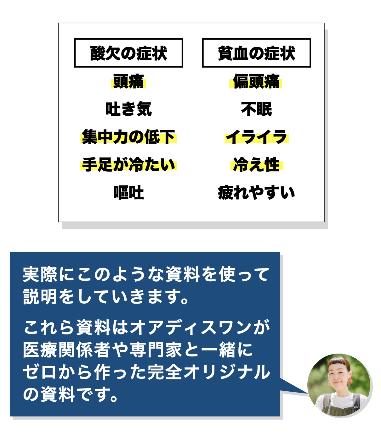 更年期専門店オアディスワンの食べるファスティングプログラム勉強会資料